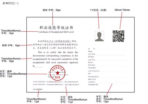 內(nèi)蒙古2021健康管理師報(bào)考時(shí)間、職業(yè)技能等級(jí)證書國(guó)家認(rèn)可嗎？1
