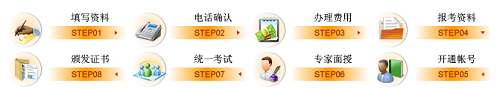 2021年甘肅省健康管理師考試報(bào)名時(shí)間來了！報(bào)名工作陸續(xù)啟動(dòng)！2