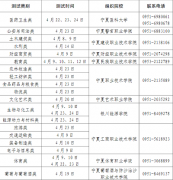 2022年寧夏高等職業教育分類招生考試職業技能測試考前溫馨提示及考生疫情防控要求（三）