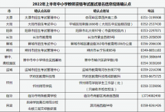 山西省2022年上半年中小學教師資格考試面試報名信息現場確認點