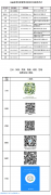 甘肅省2022年上半年中小學(xué)教師資格考試面試部分考生退費(fèi)申請(qǐng)公告