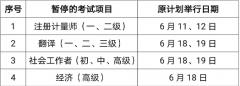 上海市2022年度高級(jí)經(jīng)濟(jì)師考試停考公告