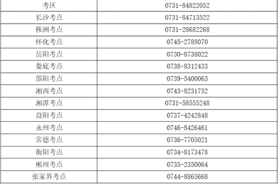 考生關注:2022年湖南省<a href='http://www.51sjyy.com/hs/' target='_blank'><u>護士考試</u></a>時間確定為7月23日、24日!