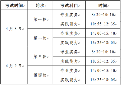 【官方公告】北京市2023年護(hù)士資格報(bào)名時(shí)間確定了！