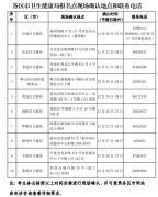 青島市衛(wèi)生健康人才發(fā)展中心發(fā)布：2023年護(hù)士資格考試山東青島考點(diǎn)報(bào)名及現(xiàn)場(chǎng)確認(rèn)工作的通知