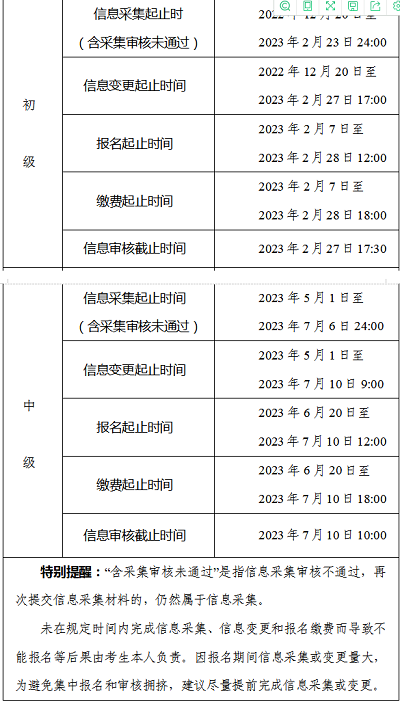 合肥市2023年<a href='http://www.51sjyy.com/cjkj/' target='_blank'><u>初級會計師</u></a>考試報名信息采集時間：2022年12月20日至2023年2月23日