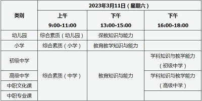 官方：2023年上半年教師資格考試筆試報(bào)名時(shí)間已確定