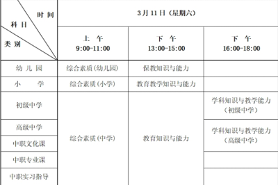 河北省2023年上半年教師資格考試（筆試）報名有關事項公告