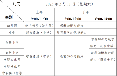 廣東省今年教師證考試時間:2023年3月11日
