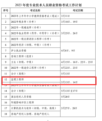 2023年河北省監理工程師考試時間確定為5月13、14日1