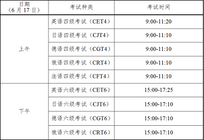 2023年上半年貴州省大學英語四、六級筆試考試時間:6月17日