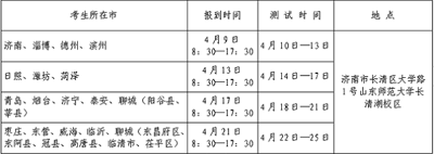 山東省2023年普通高校體育類專業(yè)招生測試內(nèi)容是什么？