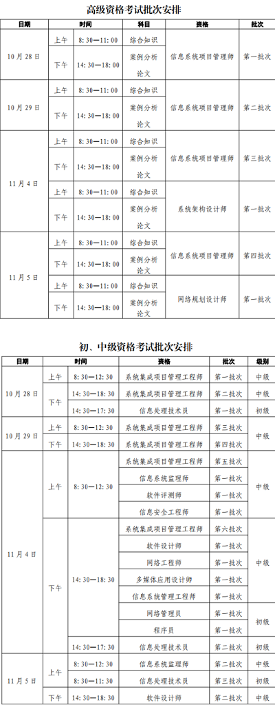 2023年下半年計算機技術與軟件（水平）考試時間安排