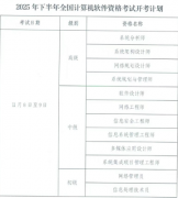 浙江2025下半年軟考網(wǎng)上報(bào)名時(shí)間和要求