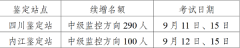四川省2025年9月第一批次消防設施操作員名額續增390人